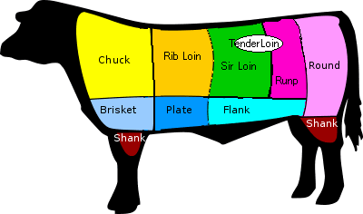 CABプログラム(Citified Angus Beef Program)